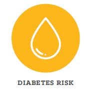 diabetes risk