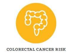 colorectal risk