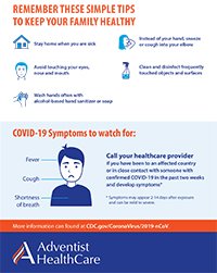 COVID-19 Infographic