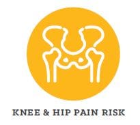 knee risk